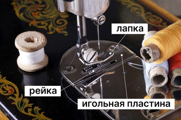 Ссылка com блэкспрут