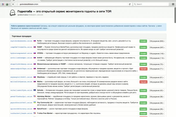 Блэкспрут ссылка на приложение тор