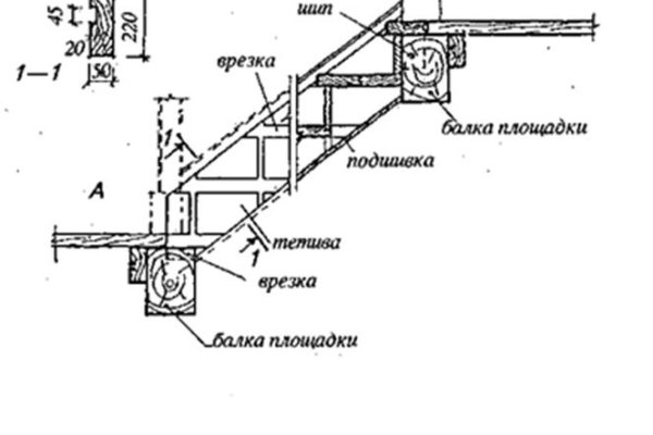 Рабочее зеркало блэкспрут киев